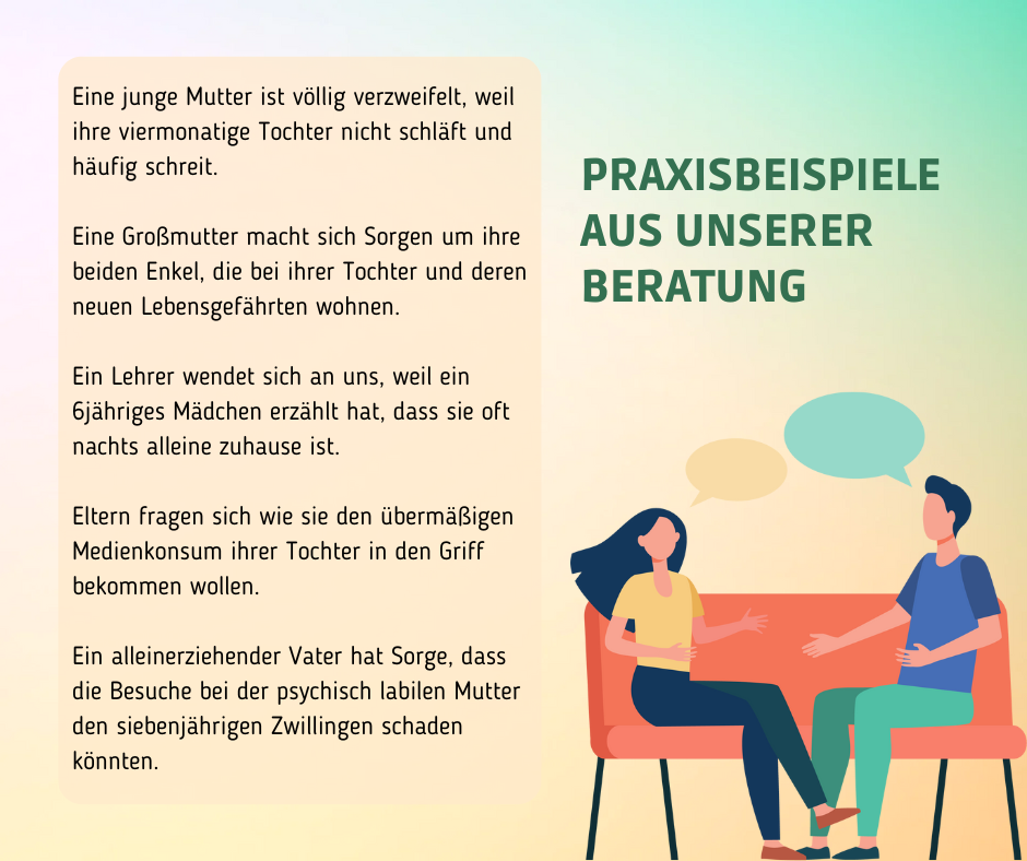Praxisbeispiele aus unserer Beratung